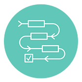 supply chain