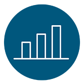 supply chain